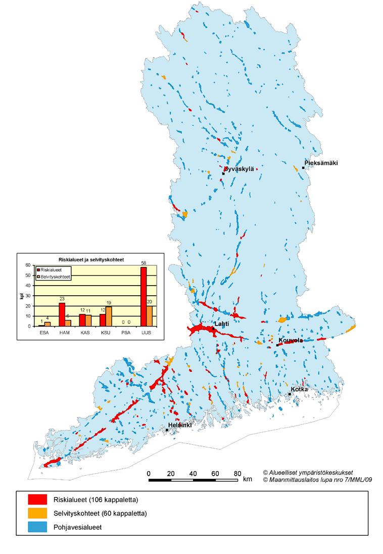 Ensimmäisellä suunnittelukierroksella on Kymijoen-Suomenlahden vesienhoitoalueella määritetty riskialueiksi sellaiset pohjavesialueet, joilla on merkittävästi pohjaveden laadulle riskiä aiheuttavaa
