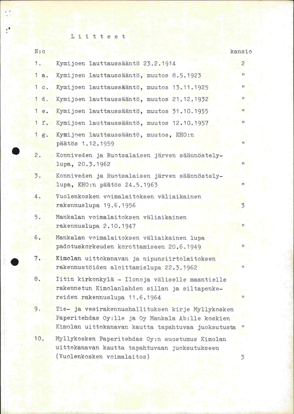 0' Liitteet N:o kansio 1. Kymijoen lauttaussääntö 23.2.1914 2 1 a. Kymijoen lauttaussääntö, muutos 8.5.1923 1 c. Kymijoen lauttaussääntö, muutos 13.11.1925 1 d, Kymijoen lauttaussääntö, muutos 21.12.