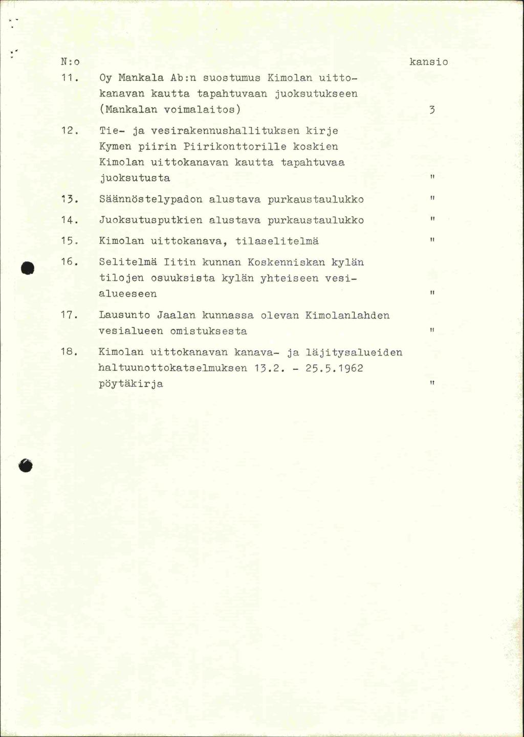 16. N:o 11. Oy Mankala Ab:n suostumus Kimolan uittokanavan kautta tapahtuvaan juoksutukseen (Mankalan voimalaitos) 12.
