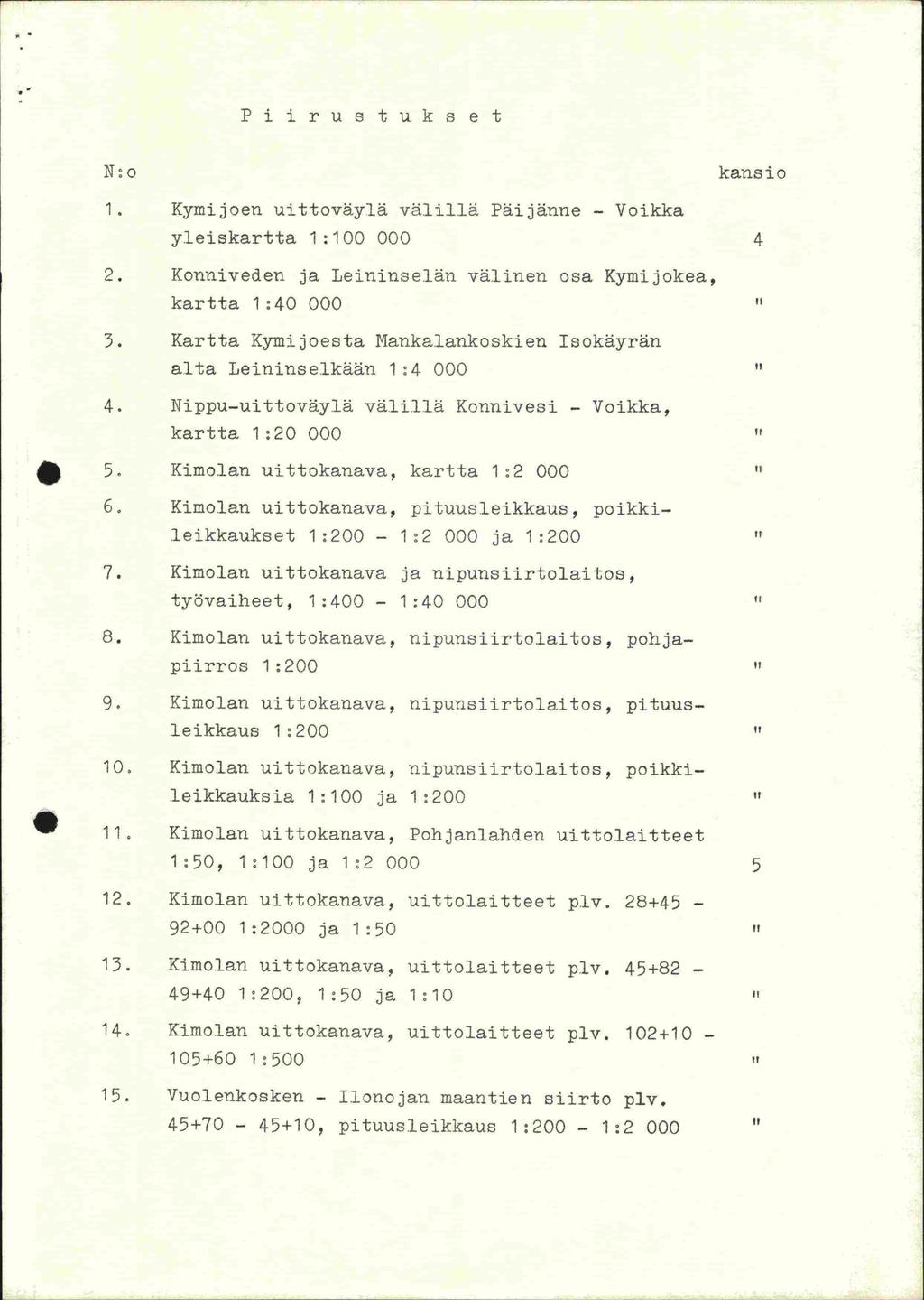 P ii ru s tuk se t N:o 1. Kymijoen uittoväylä välillä Päijänne - Voikka yleiskartta 1:100 000 2. Konniveden ja Leininselän välinen osa Kymijokea, kartta 1:40 000 3.