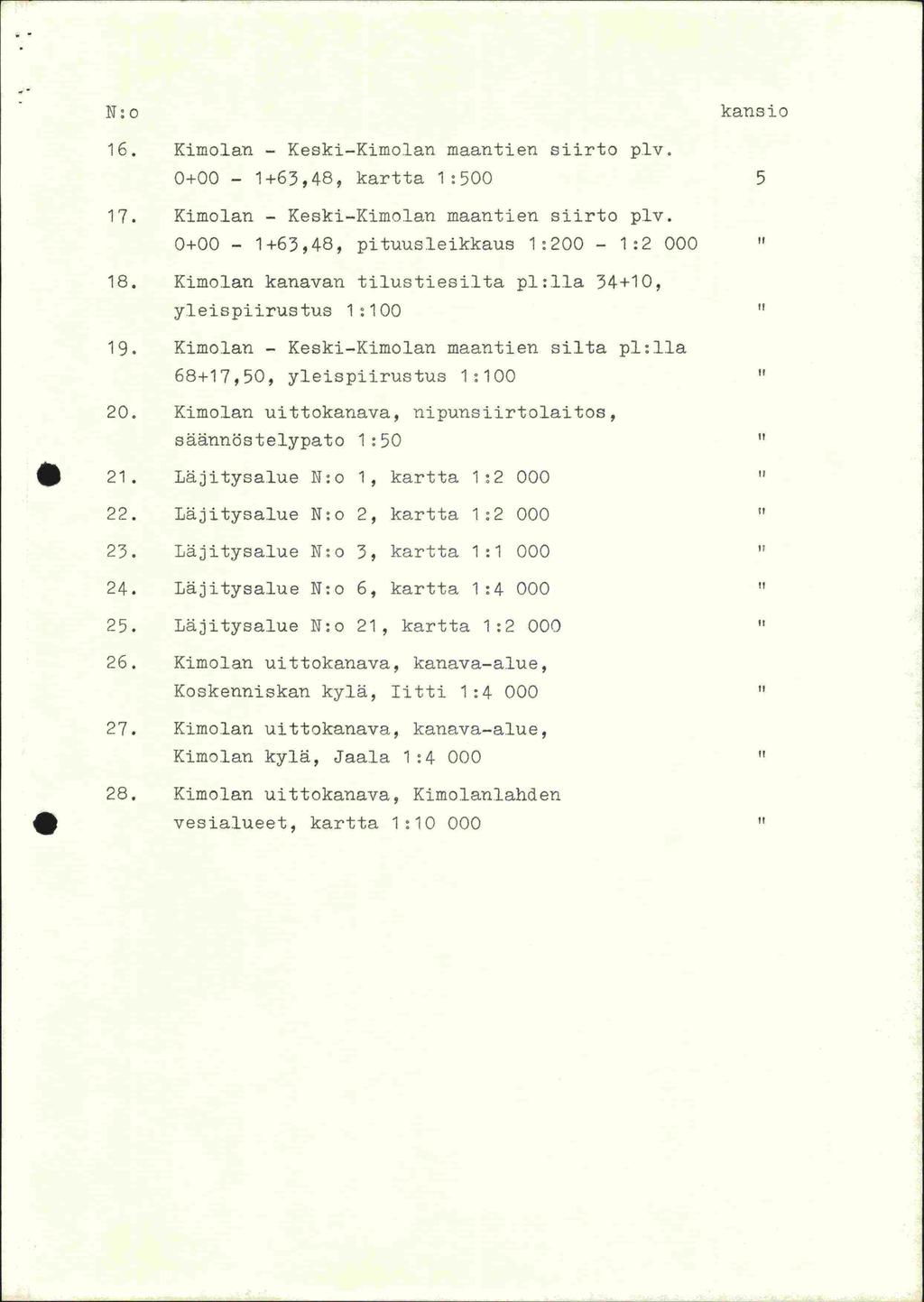 kansio 16. Kimolan - Keski-Kimolan maantien siirto plv, 0+00-1+63,48, kartta 1:500 5 17. Kimolan - Keski-Kimolan maantien siirto piv. 0+00-1+63,48, pituusleikkaus 1:200-1:2 000 18.