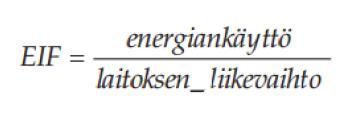 vaihtoehtoja vertailtaessa vertailuprosessin energiankulutus Energiaintensiteettikerroin - Energy Intensity Factor, EIF - Huomioi laitoksen tuotannon taloudellisen arvon -