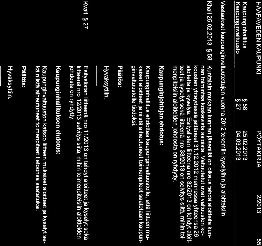HAAPAVEDEN KAUPUNKI PÖYTÄKIRJA 2/2013 55 Kaupunginhallitus 58 25.02.2013 Kaupunginvaltuusto 27 04.03.2013 Vastaukset kaupunginjen vuonna 2012 tekemiin kyselyihin ja aloitteisiin Khall 25.02.2013 58 Kuntalain mukaan kunnan jäsenillä on oikeus tehdä aloitteita kun nan toimintaa koskevista asioista.