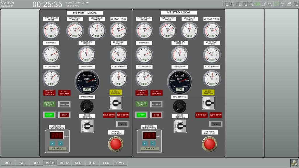 Kuva 28. Pääkoneiden paikalliskäyttöpaneelit (Salminen) Avaa ECR valikosta ECR Propulsion Control sivu.