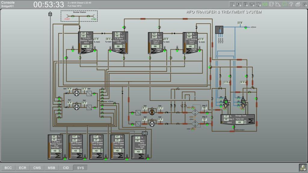 Avaa SYS valikosta Thermal oil system ja tarkasta, että HFO Booster yksikön lämmitys on päällä. Nosta myös päivätankin lämmitys 100 C.