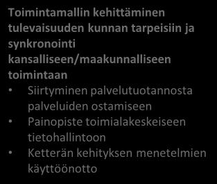 käyttö tehostunut Infrastruktuurin kehittäminen Tavoitetilan määrittely ICT kapasiteetti-strategian