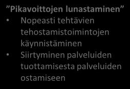 ja synkronointi kansalliseen/maakunnalliseen toimintaan Siirtyminen palvelutuotannosta palveluiden