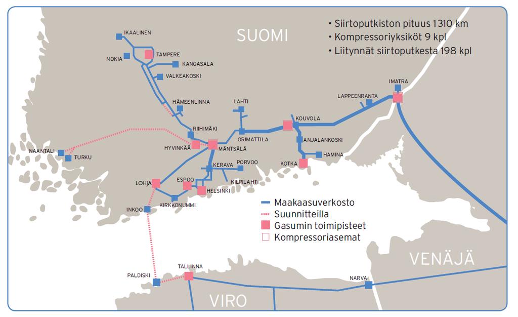 ENERGIAMARKKINAVIRASTO 11 Kuva 5. Maakaasun siirtoputkisto ja laajennussuunnitelmat (lähde: Gasum).