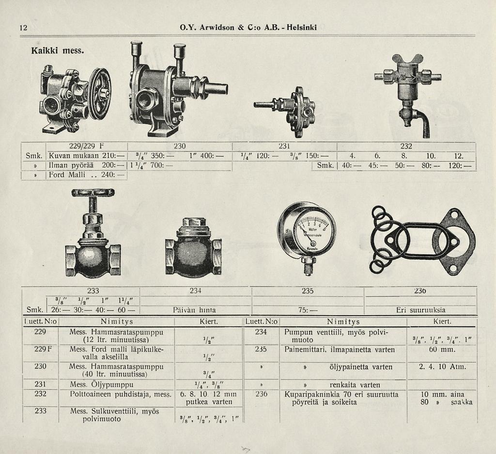 i putkea 30: Päivän. \ 12 O.Y. Arwidson & C:o A.B. Helsinki Kaikki tness. 229/229 F 230 231 232 Smk.
