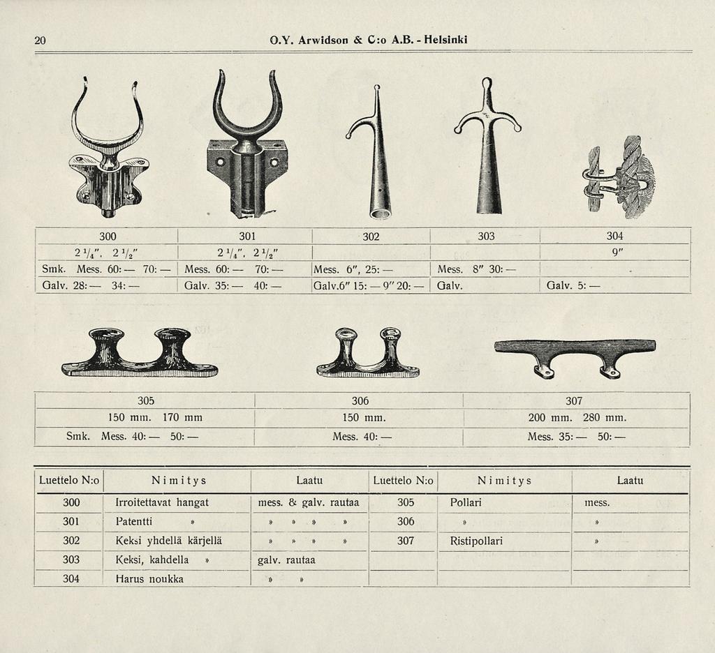 i 305 300 ; Galv. : Mess. 2y Mess. 306 Mess. Mess. Nimitys 20 O.Y. Arwidson & C:o A.B. Helsinki 301 302 3TB, 4 2y 2 2y 4. 2Ju Smk. Mess. 60: 70: 60: 70: Mess. 6, 25: 28: 34: Galv. 35: 40: Galv.