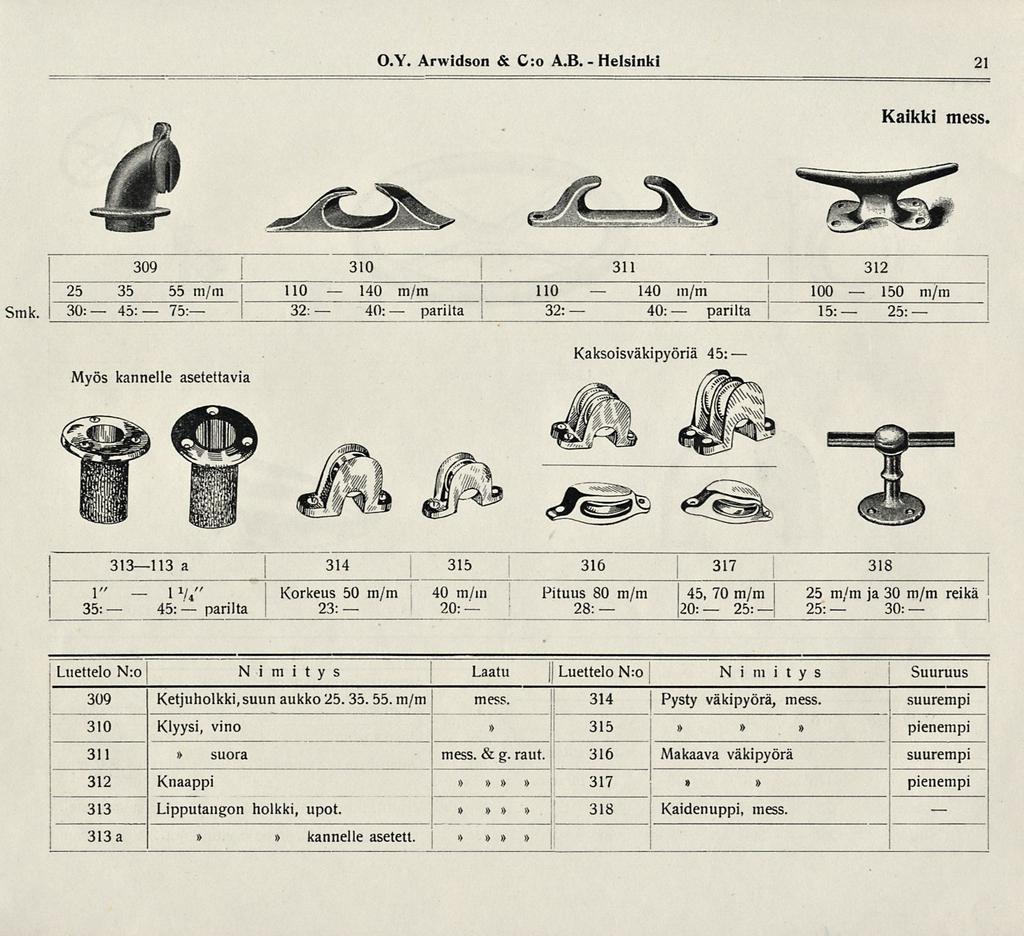 1% Helsinki 140 100 15: 150 O.Y. Arwidson & C:o A.B. 21 Kaikki mess. 309 [ 310 311 312 25 35 55 m/m 140 m/m [ 110 in/nt m/m i Smk.