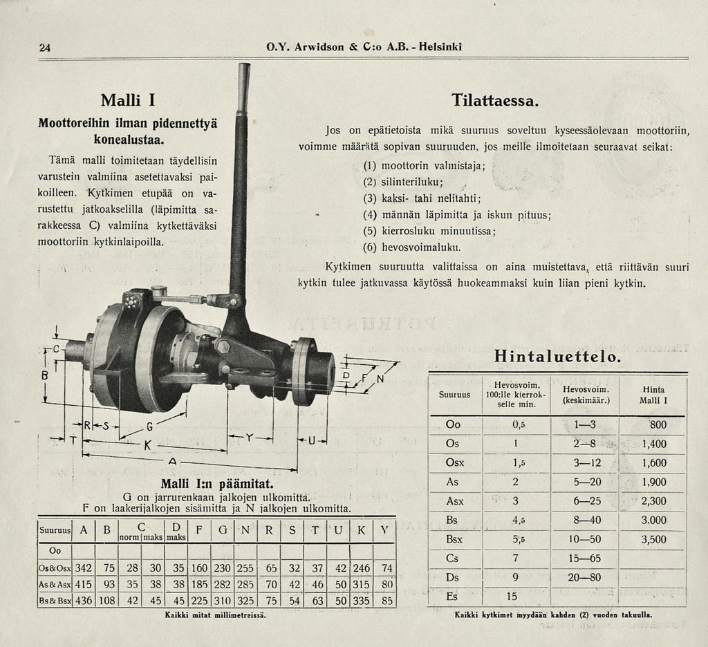 24 O.Y. Arwidson & C:o A.B. Helsinki Malli Moottoreihin ilman pidennettyä konealustaa. Tämä malli toimitetaan täydellisin varustein valmiina asetettavaksi paikoilleen.