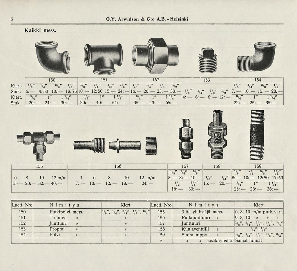 Kiert. 10: y 36: 6 O.Y. Arwidson & C:o A.B. Helsinki Kaikki mess. ' 150_ 151 1.52 Wiprt 1/ 1/ 3/ tl 1/ 1/ i' 1/ a 3/ 1/ 1/ 1/ 3/ a 1/ a 1/ 1/ H Mert.