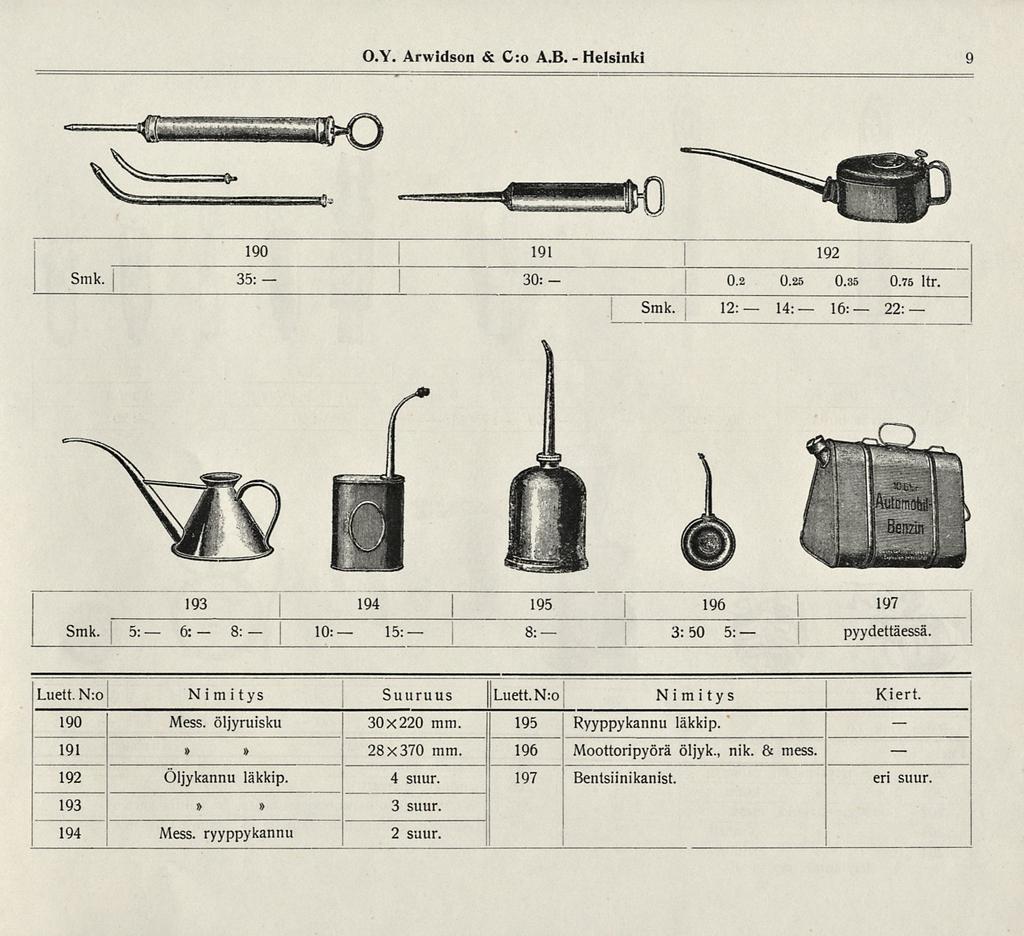 i s: 194 O.Y. Arwidson & C:o A.B. Helsinki 9 190 Smk. 35: 191 192 30: 0.2 0.25 0.35 0.75 ltl\ Smk. 12: 14: 16: 22: 193 195 196 [ Smk. 6: 8: 10: 15:, 8: 3:50 s: 197 pyydettäessä. Luett.