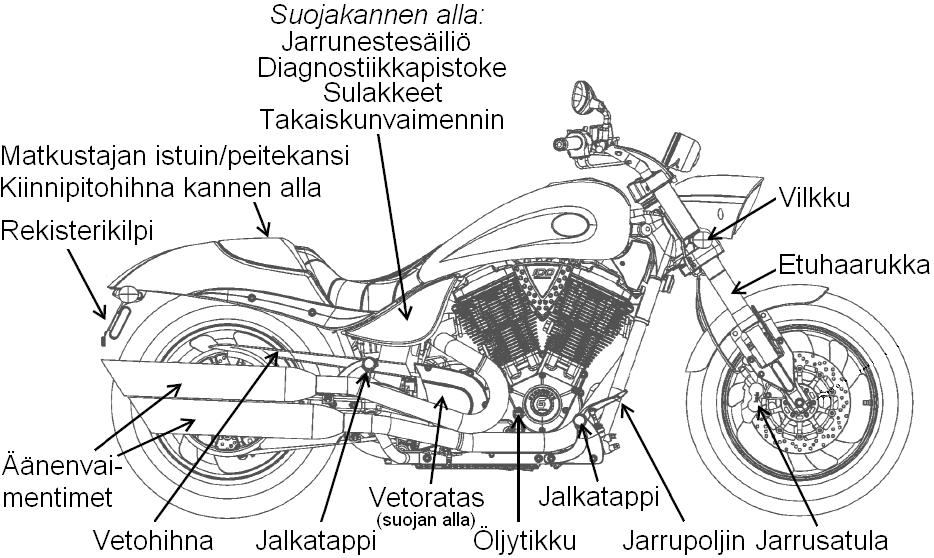 AJONEUVON