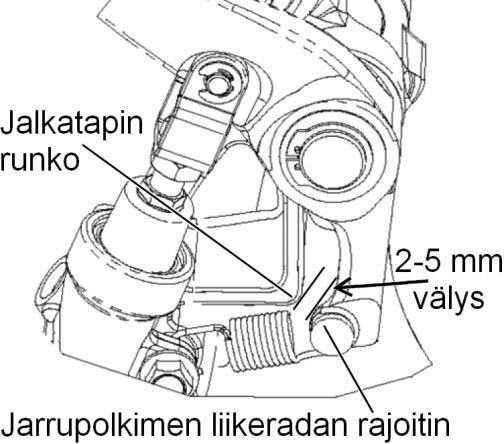 Liian suuri polkimen liike saattaa johtua jarrunesteen vähäisyydestä tai jarrujärjestelmään päässeestä ilmasta.