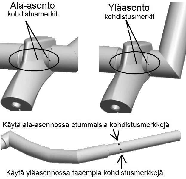 Yläasennossa ohjaustangon ylempi kohdistusmerkki tulee olla samassa linjassa ohjaustangon kannattimen taitoksen kanssa.