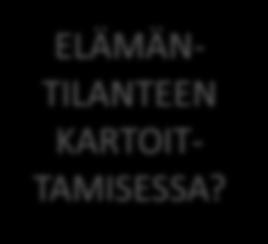 TILANTEEN KARTOIT-