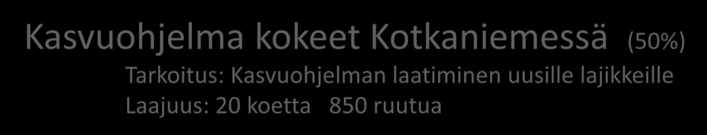 Kasvuohjelma kokeet