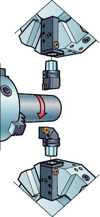 TOOLN SYSTEMS Coromant Capto Coromant Capto kiinnitysyksiköt Varsimallisten kiinnitysyksiköiden 2000, 3000 ja 2085 valinta Ulkopuolinen koneistus Sisäpuolinen koneistus Yläpuolinen revolveripää