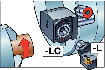 TOOLN SYSTEMS Coromant Capto