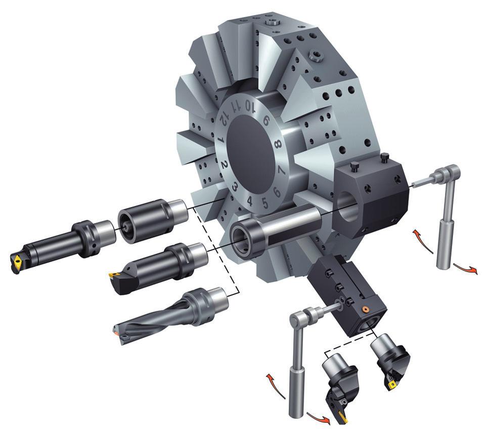 TOOLN SYSTEMS Coromant Capto Coromant Capto Coromant Capto Sorvauskeskukset Sorvauskeskuksissa käytetään yleisesti