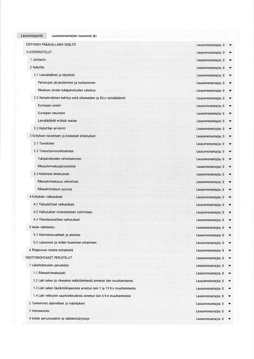 Lausuntopyyntö Lausunnonantajien lausunnot (6) ESITYKSENPÄÄASIALLINENSISÄLTÖ YLEISPERUSTELUT 1 Johdanto 2 Nykytila 2.