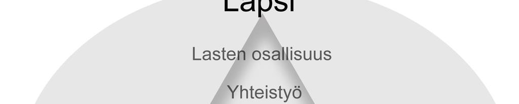 1 Johdanto Kuopion kaupunki 3 (15) Tieto- ja viestintäteknologian (TVT) opetuskäytön osaaminen on keskeinen taito syksyllä 2016 käyttöönotetuissa uusissa esiopetussuunnitelman