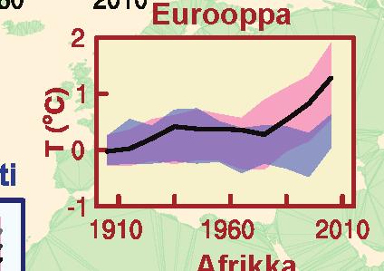 maa- ja merialueet) Havainnoista laskettu Merien lämpöenergia Malliajoissa käytetty pelkästään