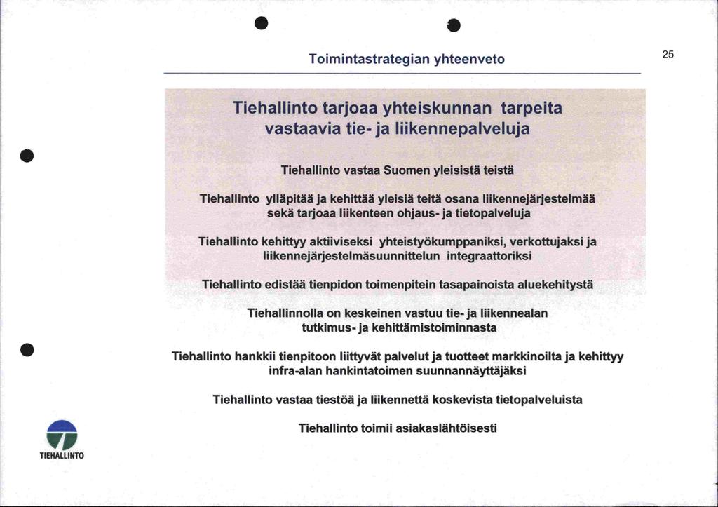 Toimintastrategian yhteenveto 25 Tiehallinto tarjoaa yhteiskunnan tarpeita vastaavia tie- ja liikennepalveluja Tiehallinto vastaa Suomen yleisistä teistä Tiehallinto ylläpitää ja kehittää yleisiä
