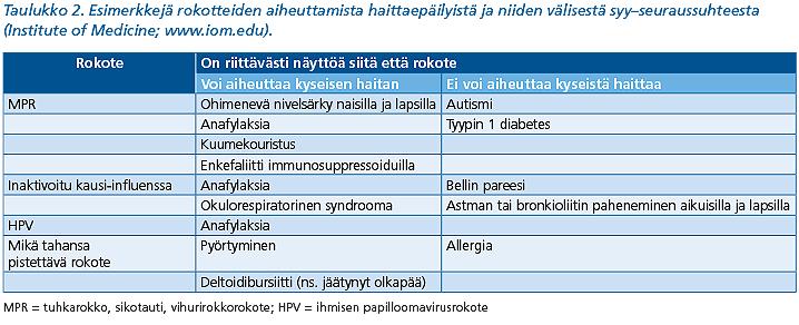 näkökulmasta.