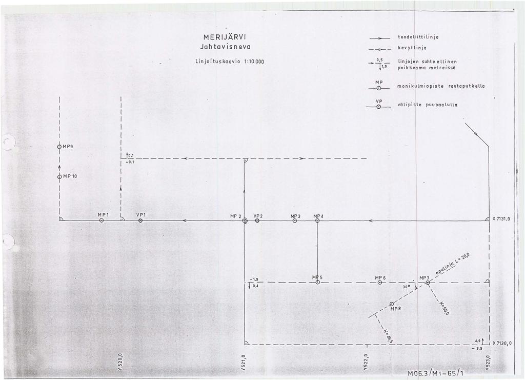 MERJÄRV Jahtavisneva --;>-- Linjituskaavi 1:10 000 tedliitti linja k ev yt linja linjjen suhteellinen pikkeama met reissä ~ ~ ) 9 MP9 t ~ MP 10 M P 1 U~ -0.1...,- _ A - -;;-.