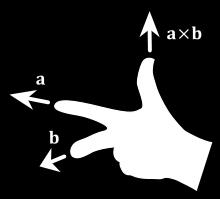 a) Määritetään silmukkaan kohdistuva nettovoima Silmukkamme päältä päin katsottuna ja jokaiseen sivuun vaikuttavat voimat: x x x x x x x x x x x x x x x x x x x x x x x x x x x x x x x x x x x x x x