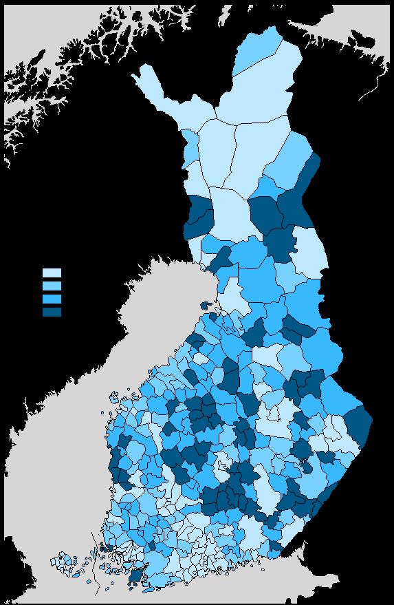 Kuvio 6. Väestöllinen huoltosuhde.