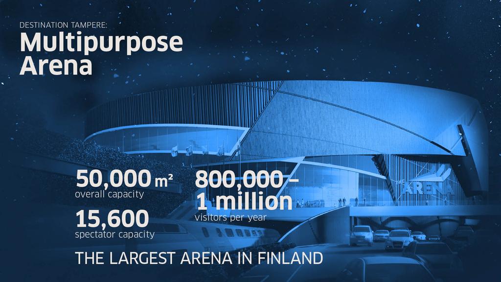 The world-class Multipurpose Arena ( Monitoimiareena in Finnish), dedicated to sports