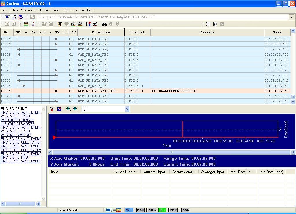 TAMPEREEN AMMATTIKORKEAKOULU OPINNÄYTETYÖ 5(21) LIITE 2 2 Anritsu MX847010A Kun jokin simulaattoreista on käynnistetty, protokolla-analysaattori avaa ohjelman Anritsu MX847010A.