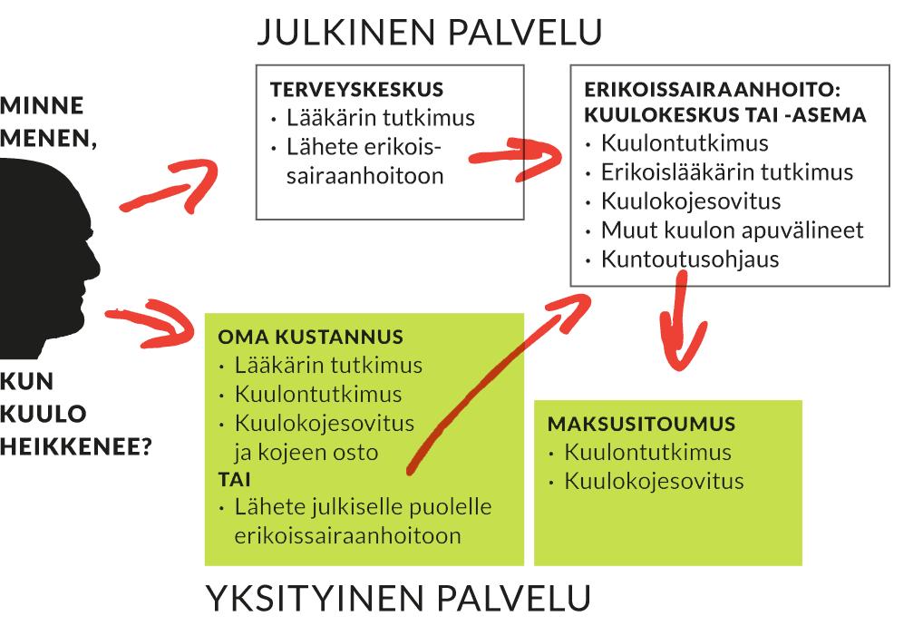 julkisessa