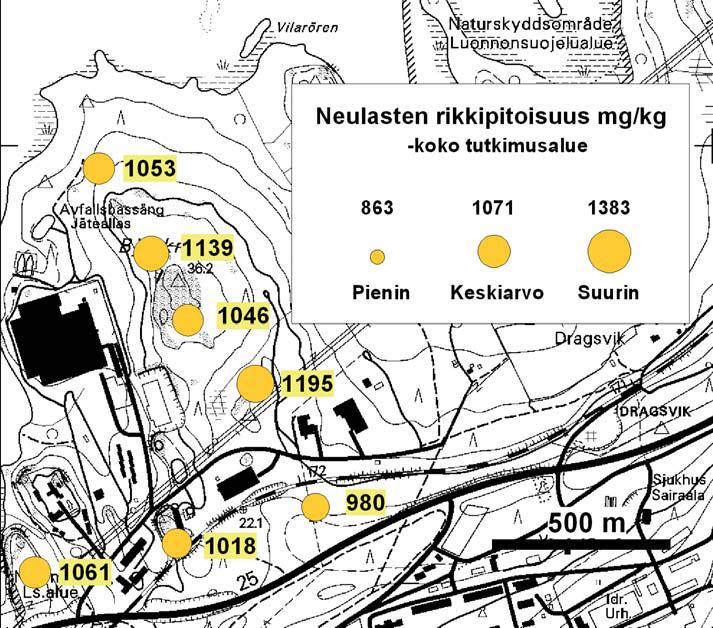 LIITE 2/8 Näytepuiden keskimääräinen rikkipitoisuus oli suurempi kuin edellisessä tutkimuksessa, mu a pitoisuus oli edelleen normaalina pide ävällä tasolla.