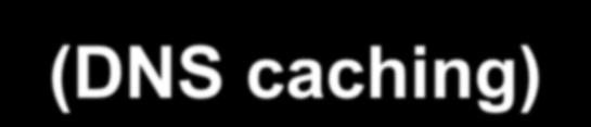 DNS-välimuisti (DNS caching) Suorituskyvyn parantamiseksi nimipalvelijat varastoivat välimuistiinsa näkemiään DNS-resurssitietueita.
