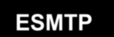 ESMTP (Extended Simple Mail Transfer Protocol) RFC 2821 (uusin versio RFC 5321 (lokakuu 2008)) Runsaasti laajennoksia jo 1995 (RFC 1868) * 8BITMIME 8 bit data transmission, RFC 1652 * ATRN