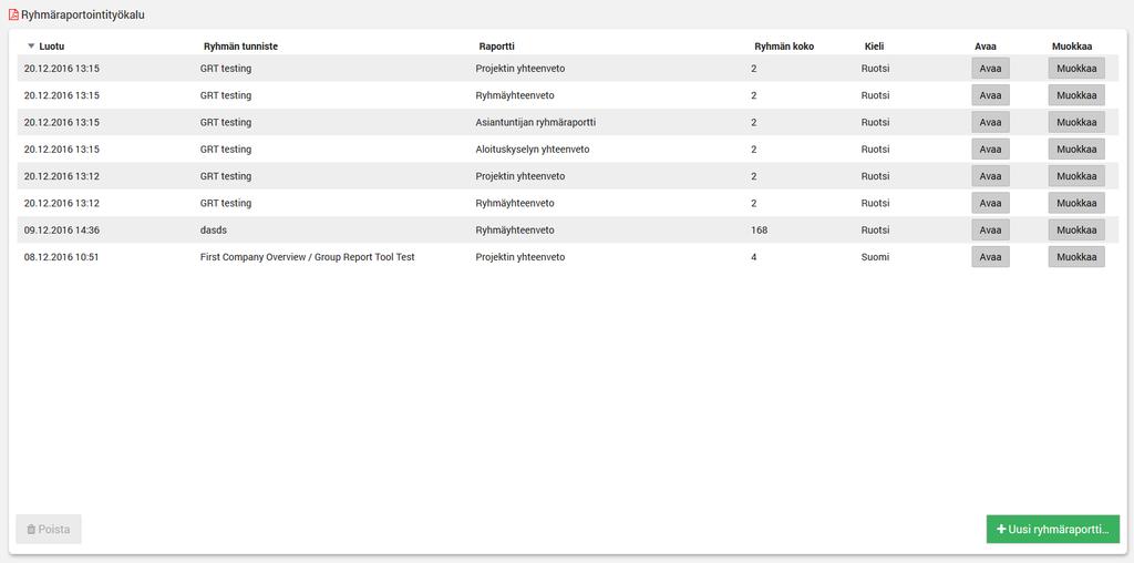 65 5. Ryhmäraportointityökalu Ryhmäraportointityökalun avulla voit luoda ryhmäraportteja yksittäisistä hyvinvointianalyyseistä.