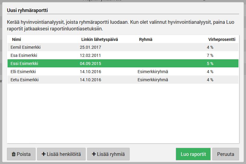 67 Valitse haluamiesi henkilöiden hyvinvointianalyysit tai haluamasi ryhmät ja siirrä ne Lisää - painikkeella oikeanpuoleiseen taulukkoon.