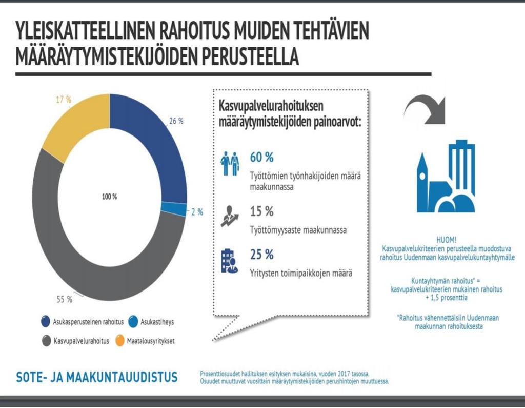 Pitkäaikaistyöttömyyden