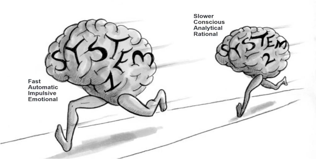 Dual Process Theories Ajattelun kaksi muotoa (Gawronski ym.