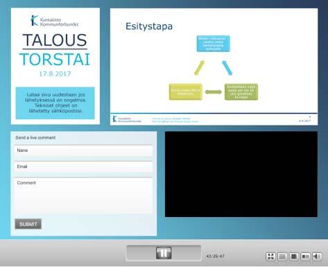 Lähetyksen oletusnäkymä jota käyttäjä voi halutessaan muuttaa* Esitysmateriaali Kommenttilaatikko kysymysten ja kommenttien lähettämiseen suoran