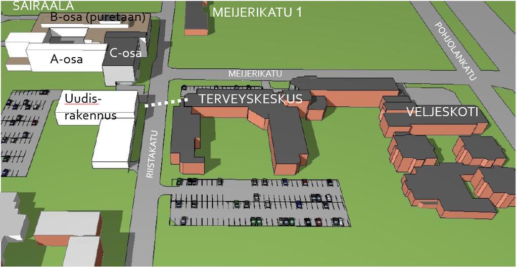 5 Vaihtoehto D välttävästi Nykyisten rakennusten (sairaala A-osa ja Meijerikatu) matala kerroskorkeus rajoittaa talotekniikan toteuttamista ja rajoittaa muuntojoustavuutta Veljeskoti ja voidaan