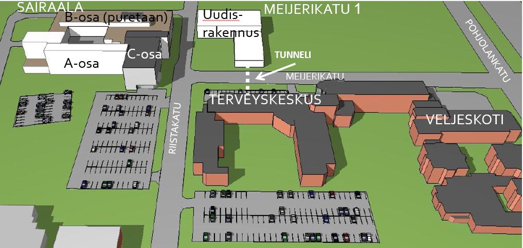 6 Vaihtoehto E välttävästi Nykyisen rakennuksen (sairaala A-osa) matala kerroskorkeus rajoittaa lvitekniikan toteuttamista ja muuntojoustavuutta Veljeskoti ja voidaan jättää hankkeen ulkopuolelle