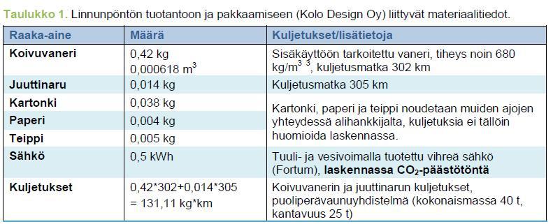 DATAN KERÄYS JA