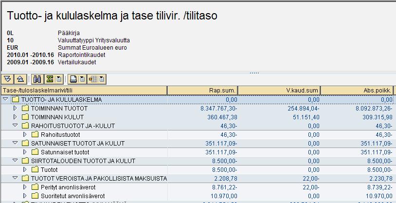 Valtiokonttori Käsikirja 10 (11) 4.6 Lähdetiedot SAP ECC:ssä Raportin aineisto on ECC liikekirjanpidon aineistoa, tuotto tilejä.