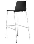 Trivalent) / Eco-kromi (Cr3+) Matt chrome / Mattakromi Powder coating / Pulverimaali Armrest